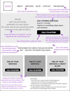 dog training business plan template